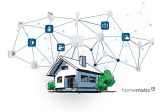 Homematic IP überzeugt als einziges Smart-Home-System mit zertifizierter Protokoll-, IT- und Datensicherheit